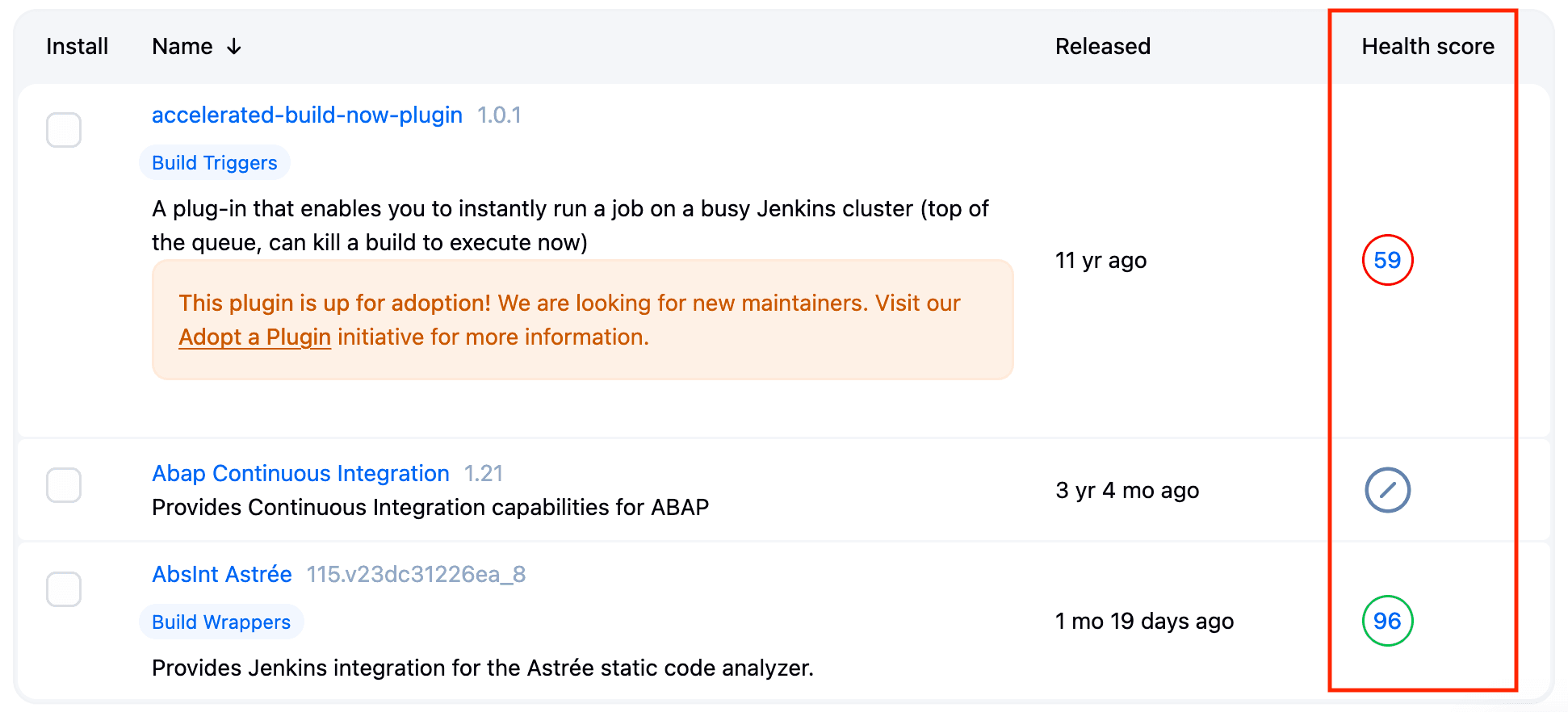 Plugin Health Score in the Plugin Manager available listing